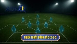 Chiến thuật bóng đá 3-2-3-2