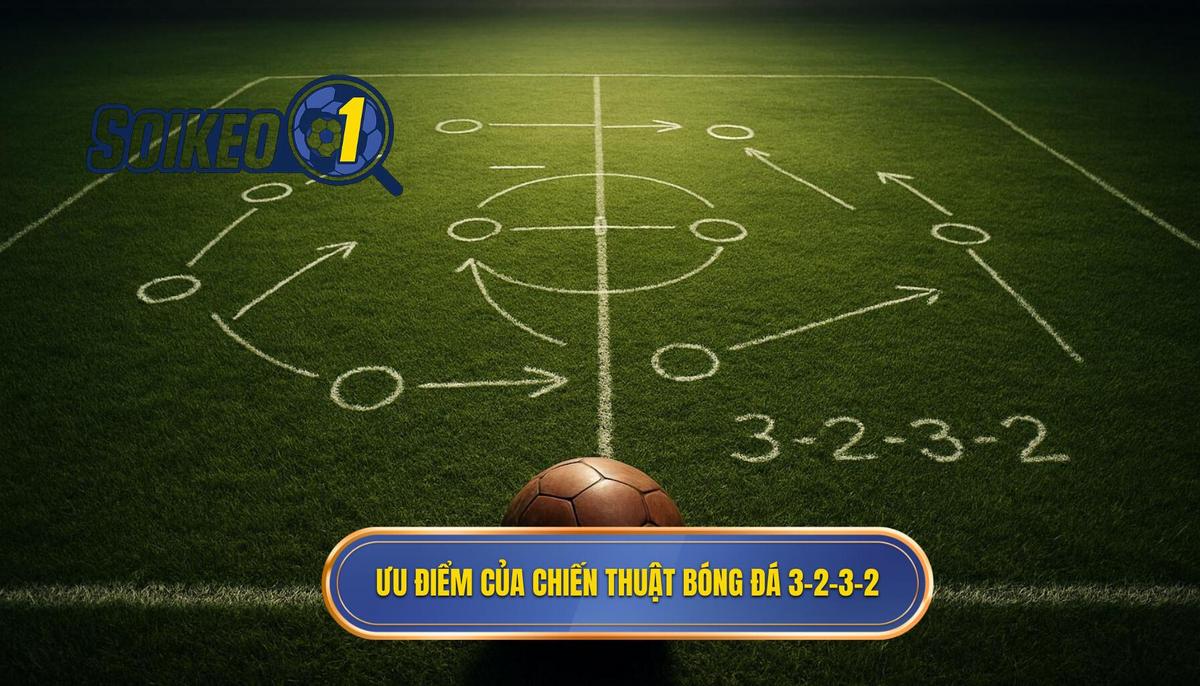 Ưu điểm Chuyên biệt của Chiến thuật bóng đá 3-2-3-2