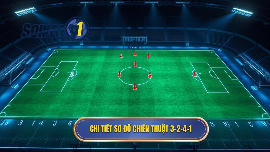 2. Chi tiết sơ đồ chiến thuật 3-2-4-1