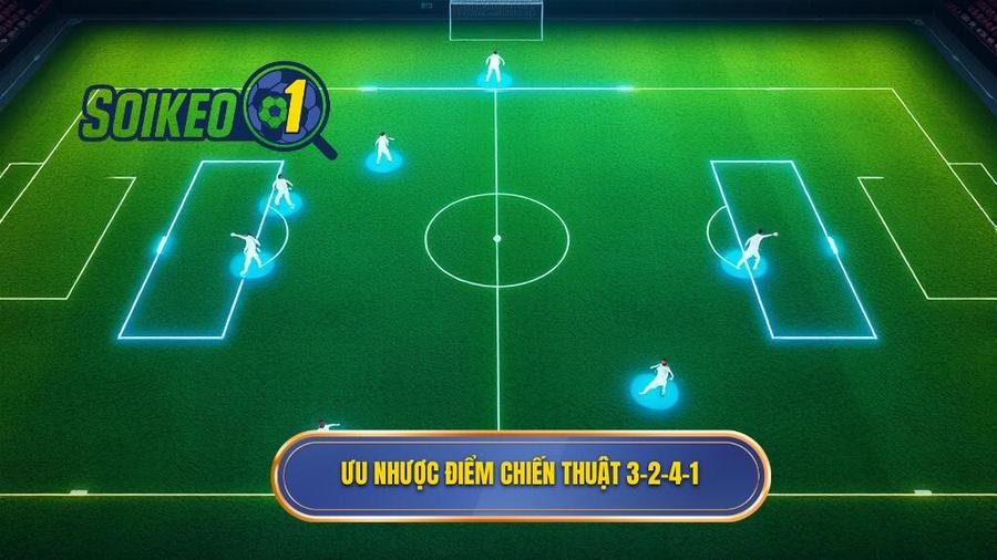 3. Ưu nhược điểm chiến thuật 3-2-4-1